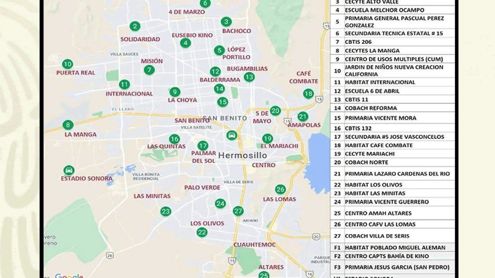 puntos de vacunación covid